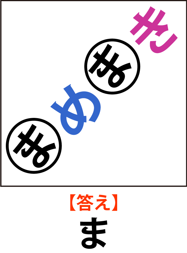 脳トレ問題答え